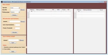 PRS-tool