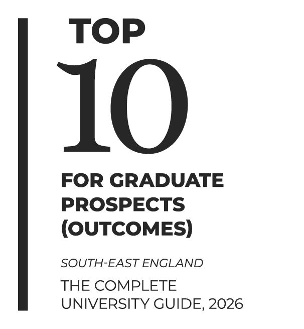 Top 10 Graduate Outcomes, Complete University Guide homepage