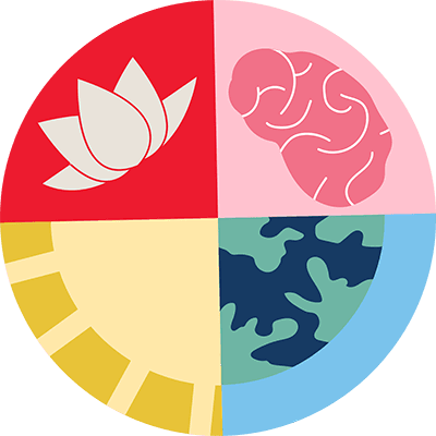 Circular crest split into quarters: A sunshine, earth, brain and lotus. All symbolising wellbeing in some form.